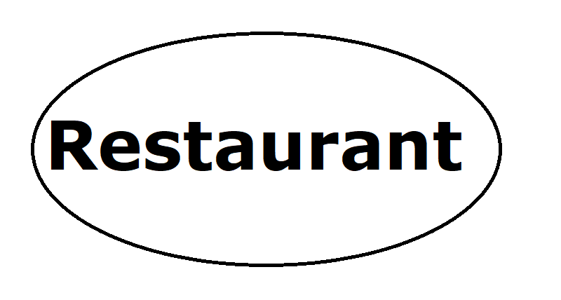 Logo Restaurante Host